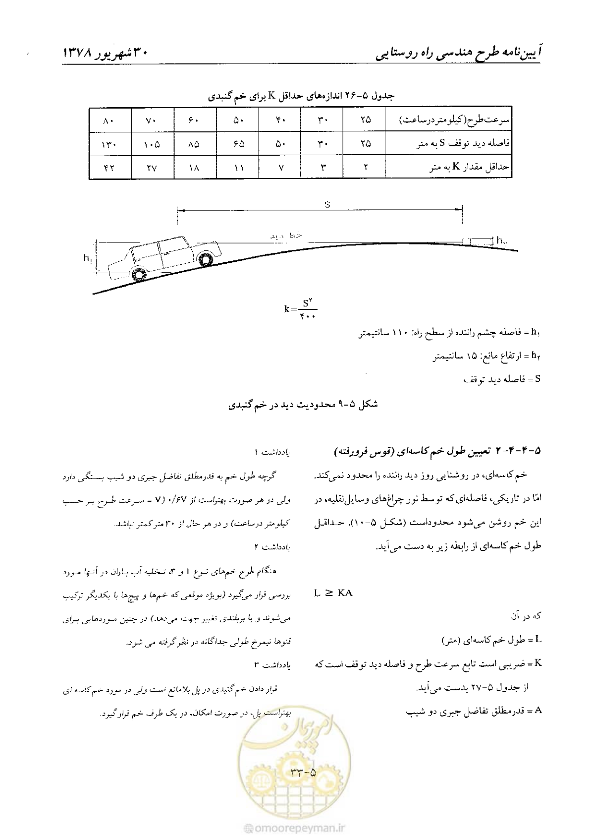 صفحه 73 از 160