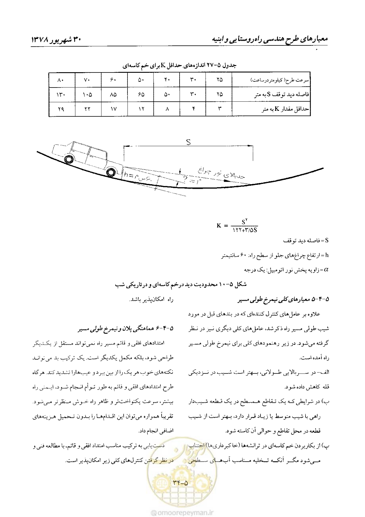 صفحه 74 از 160