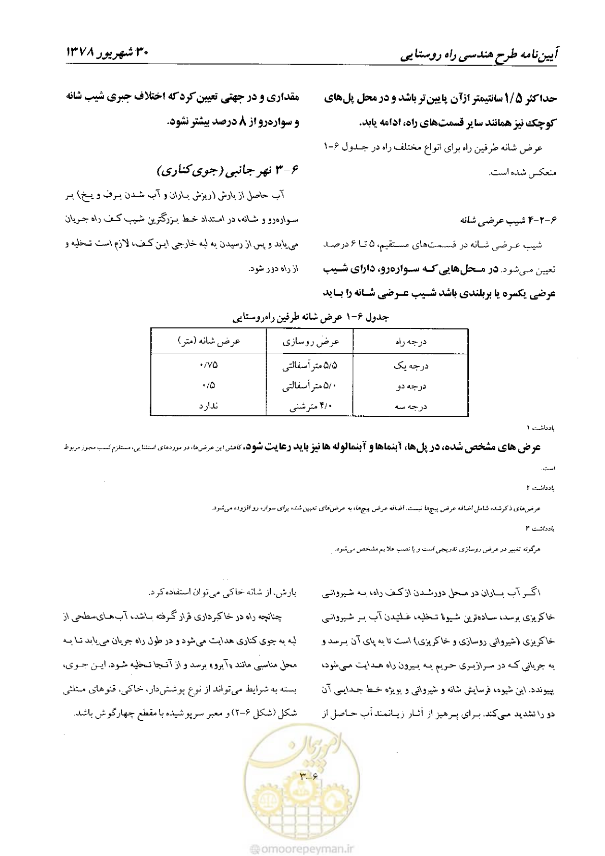 صفحه 81 از 160