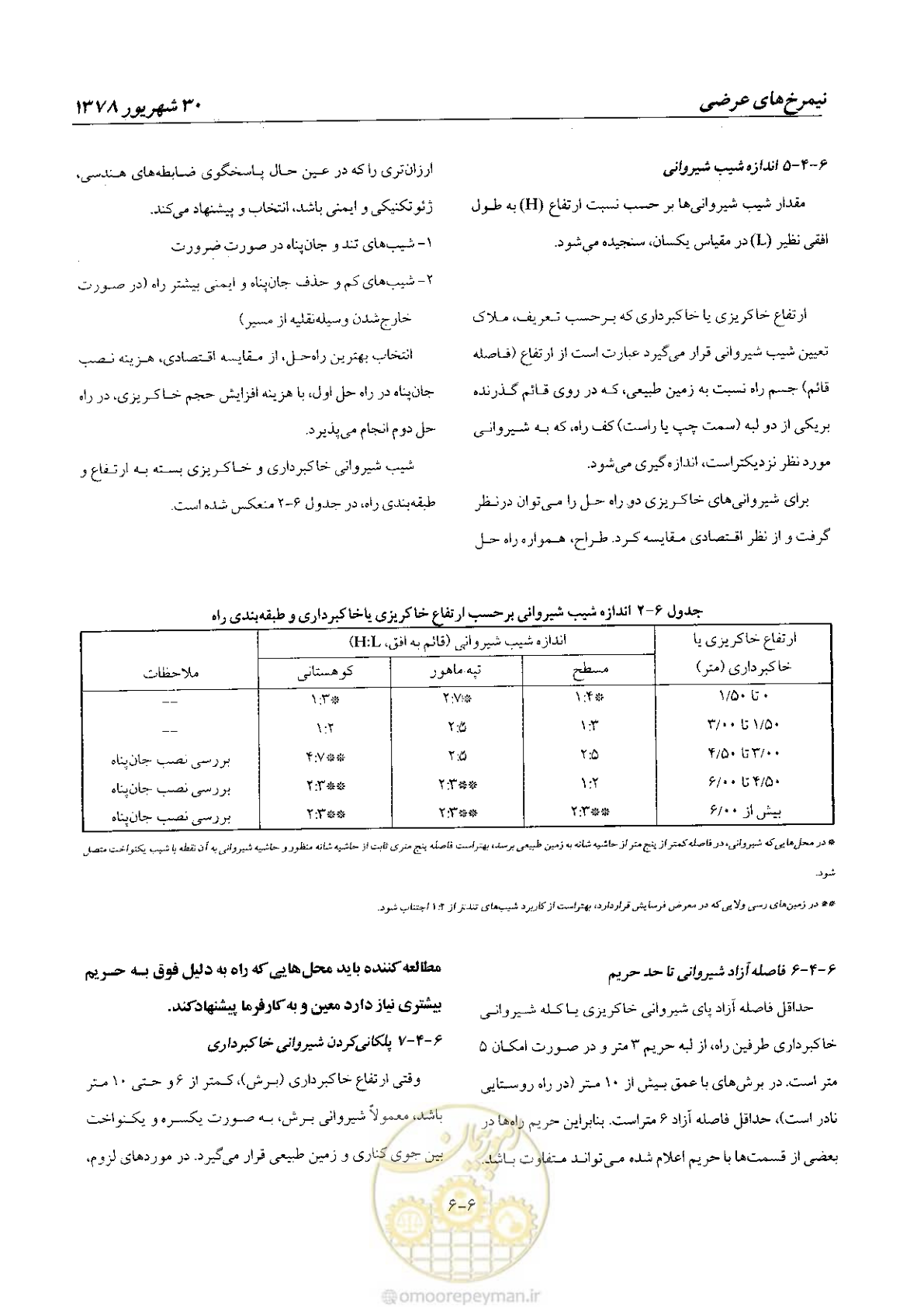 صفحه 84 از 160