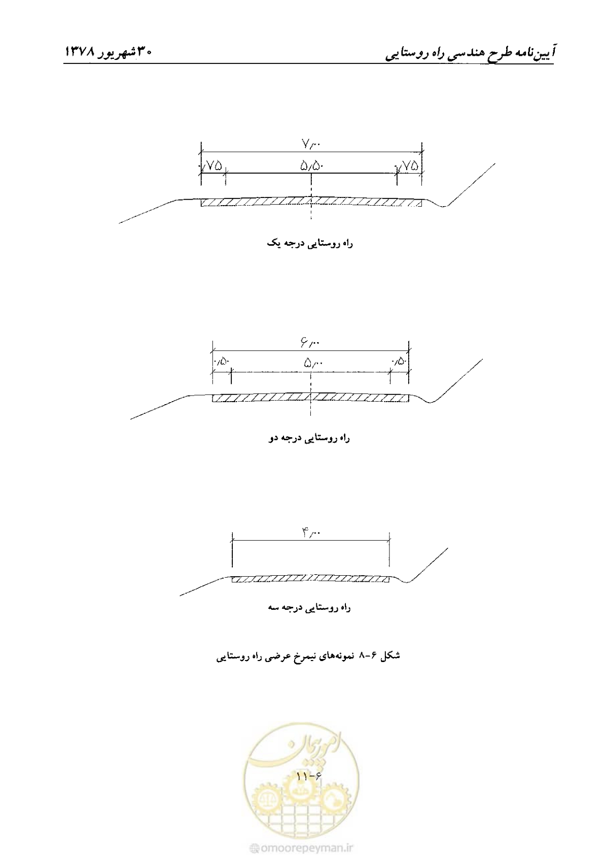صفحه 89 از 160