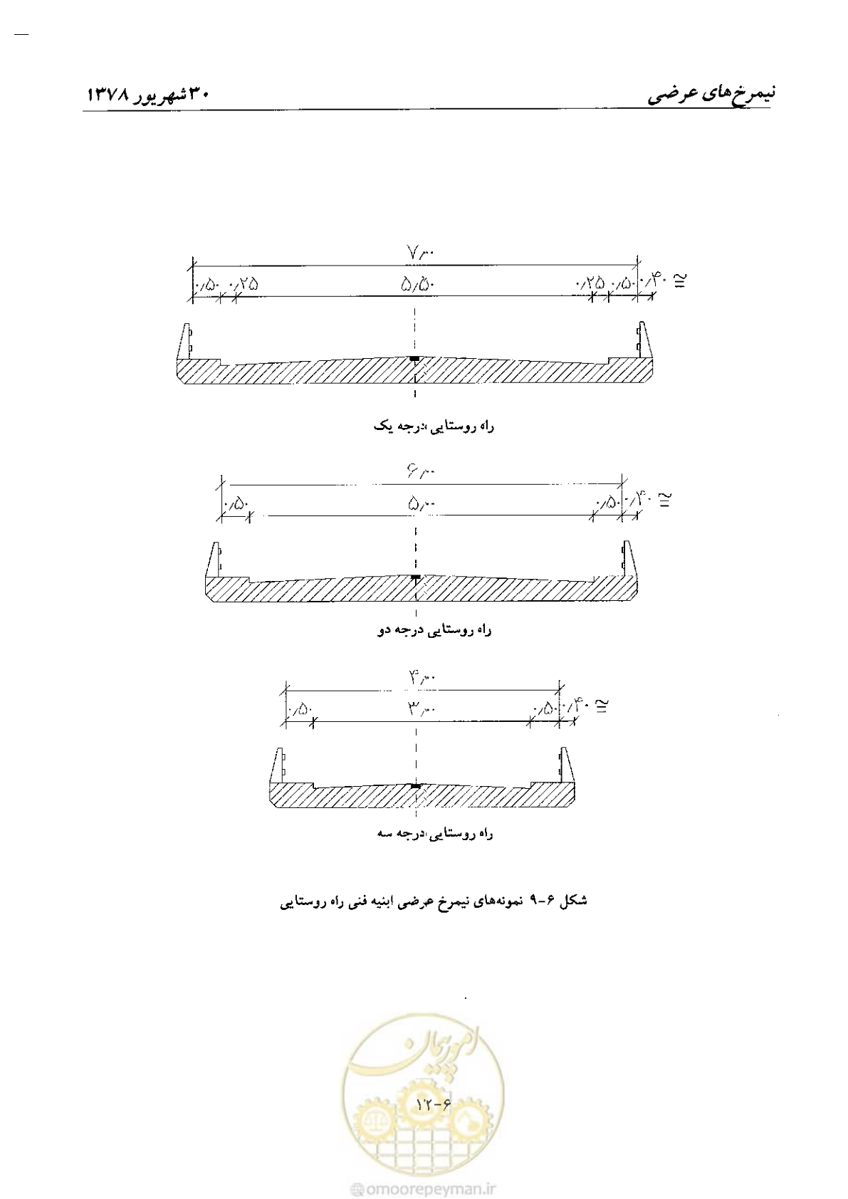 صفحه 90 از 160