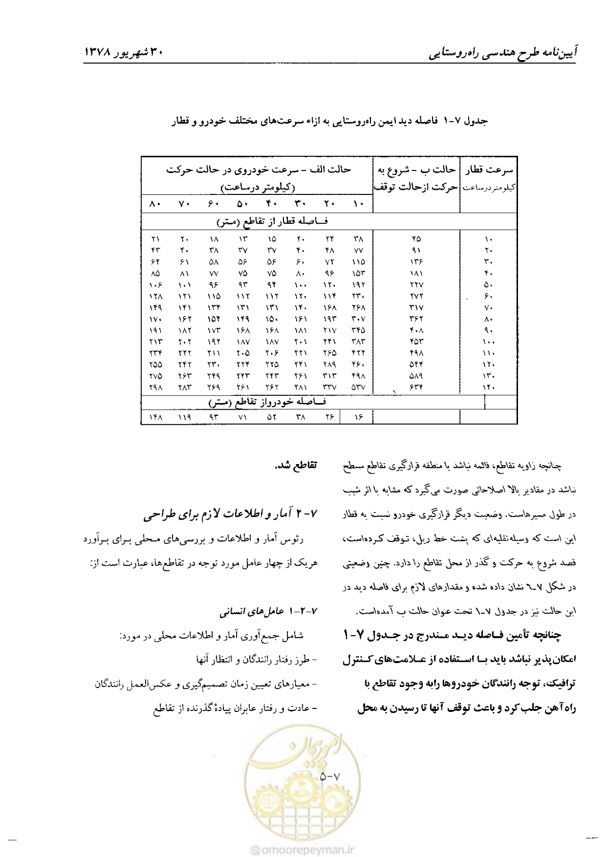 صفحه 95 از 160