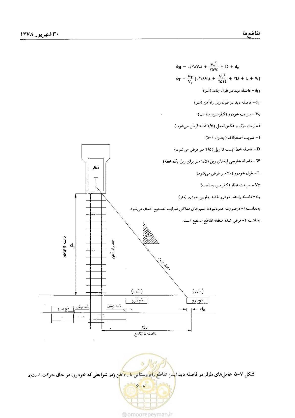 صفحه 96 از 160