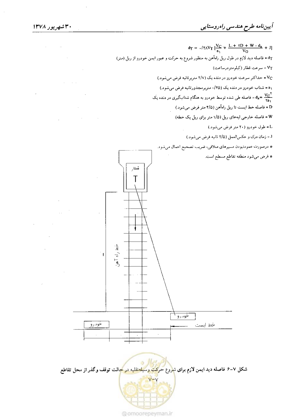 صفحه 97 از 160