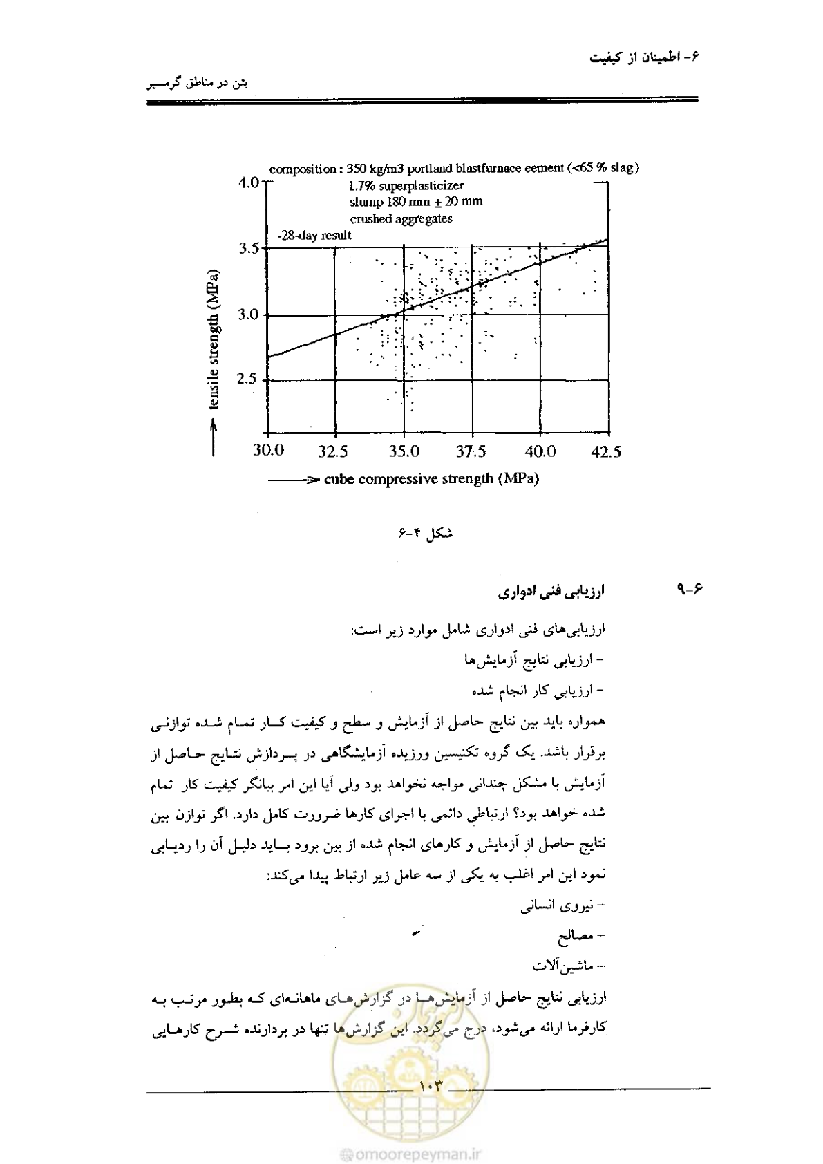 صفحه 103 از 122