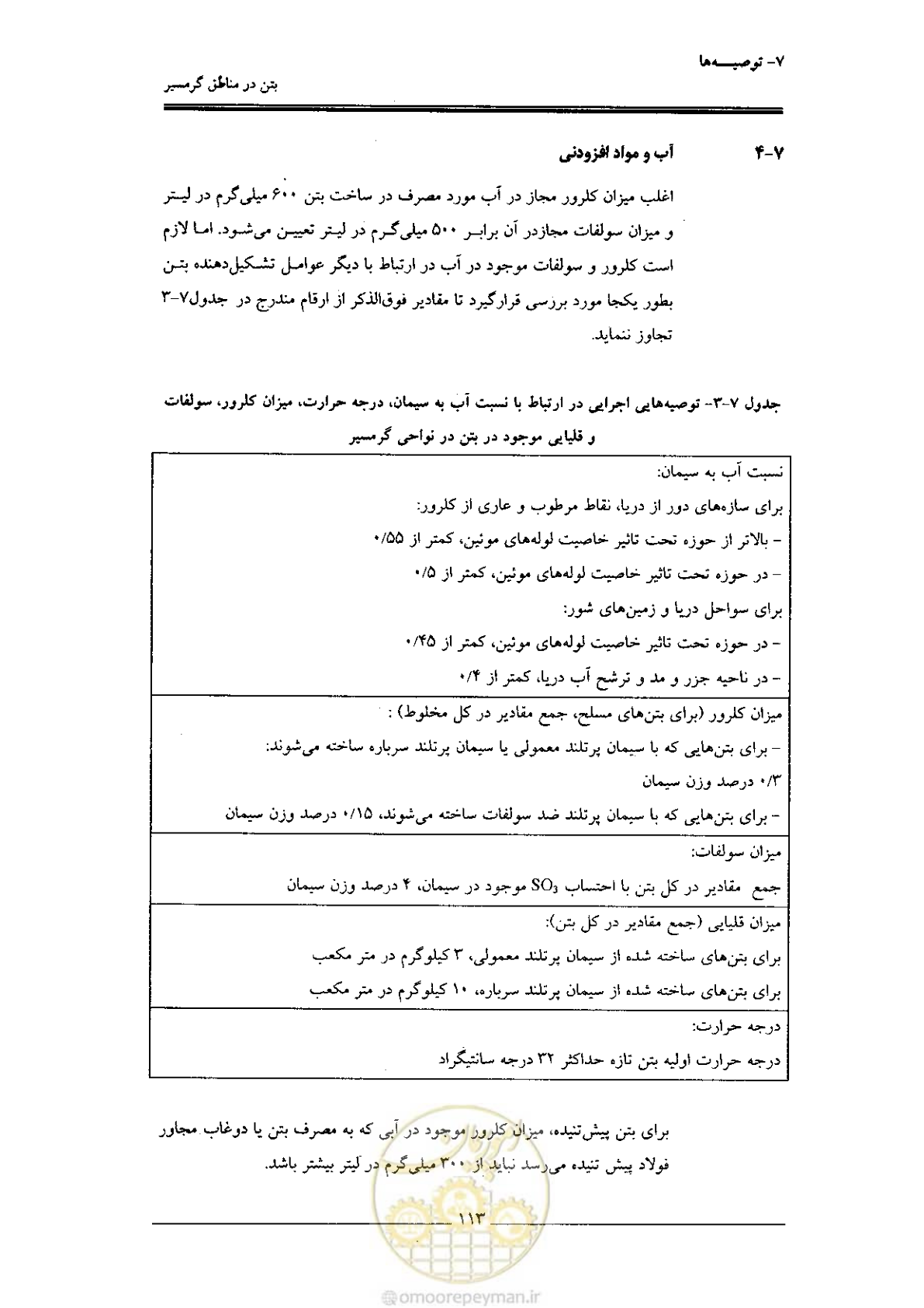 صفحه 113 از 122