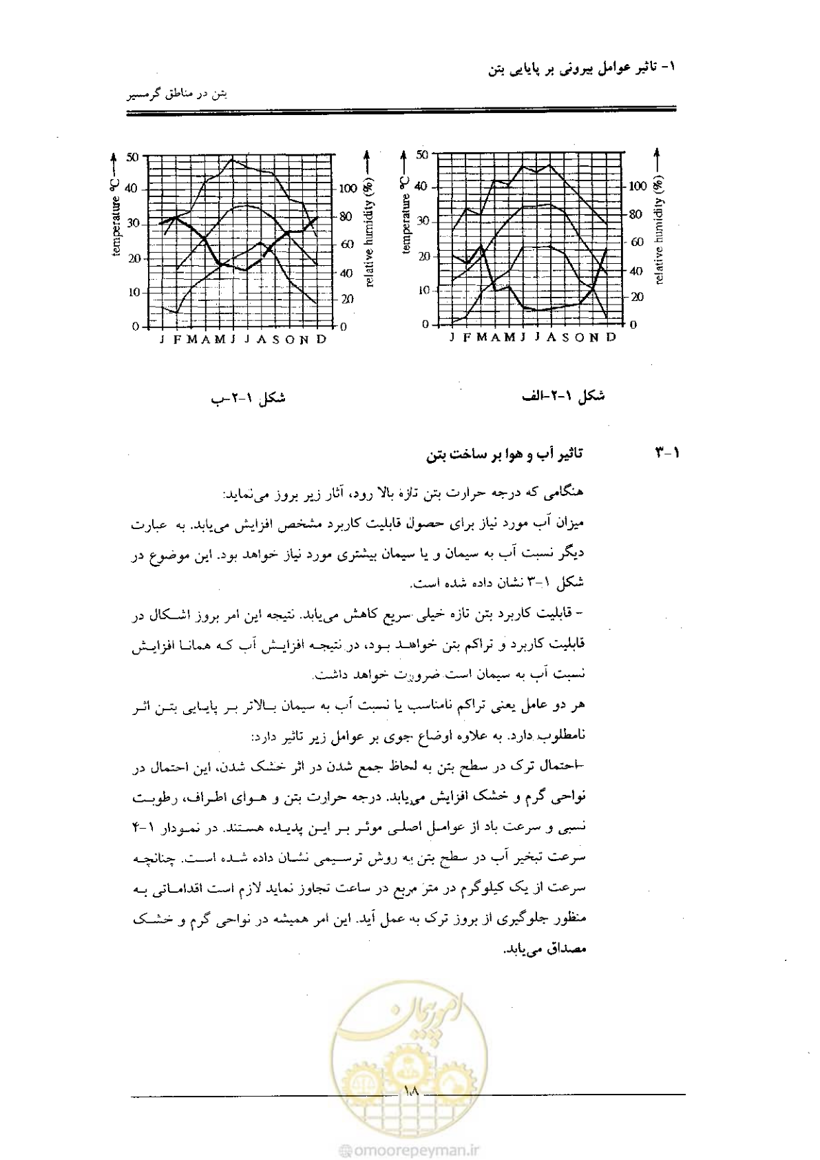 صفحه 18 از 122
