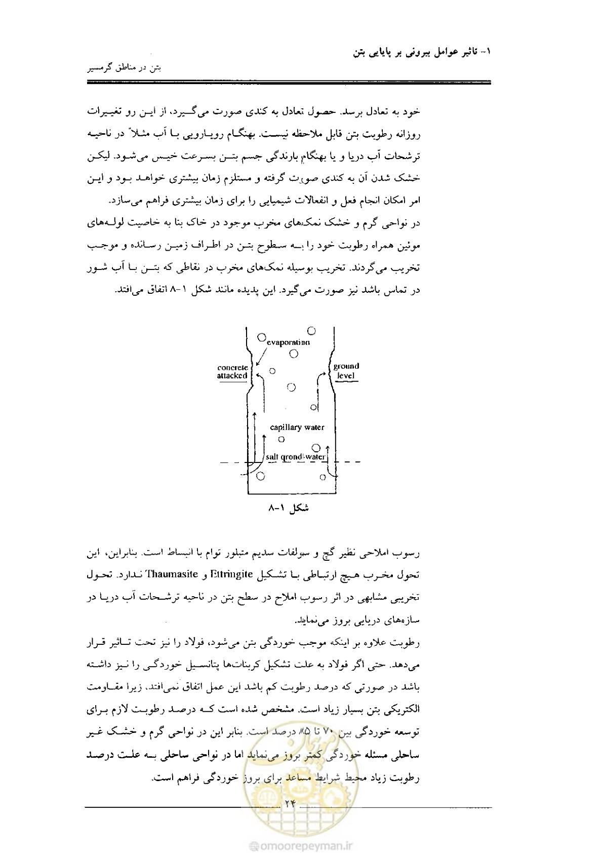 صفحه 24 از 122