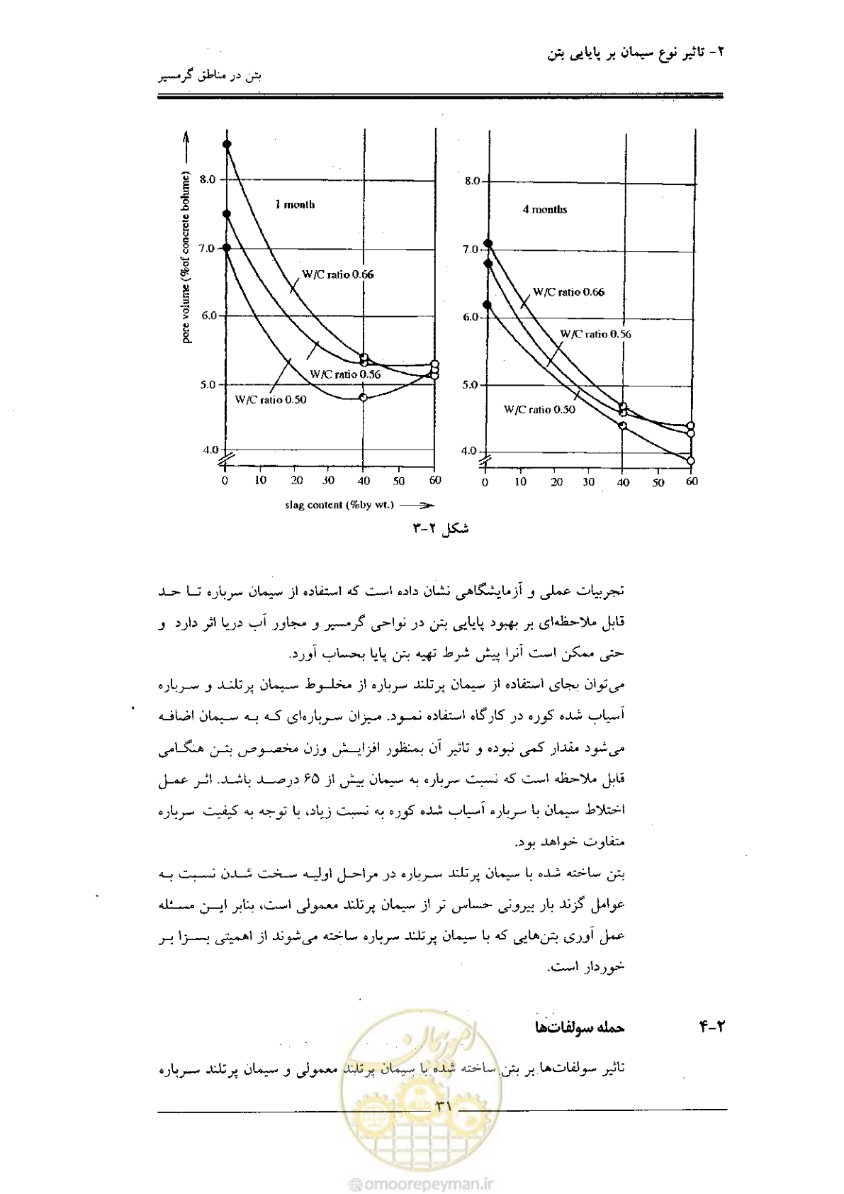 صفحه 31 از 122