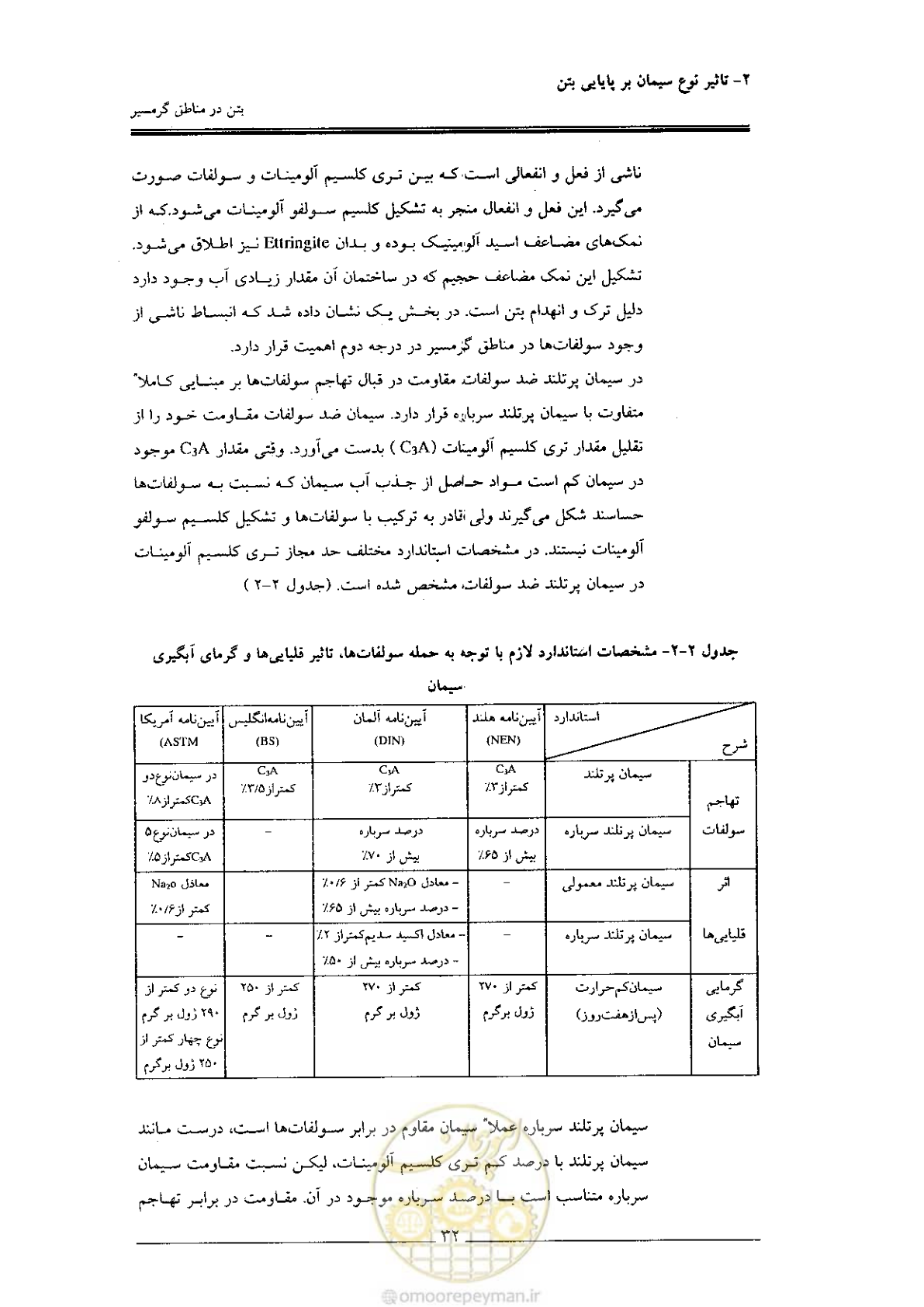 صفحه 32 از 122