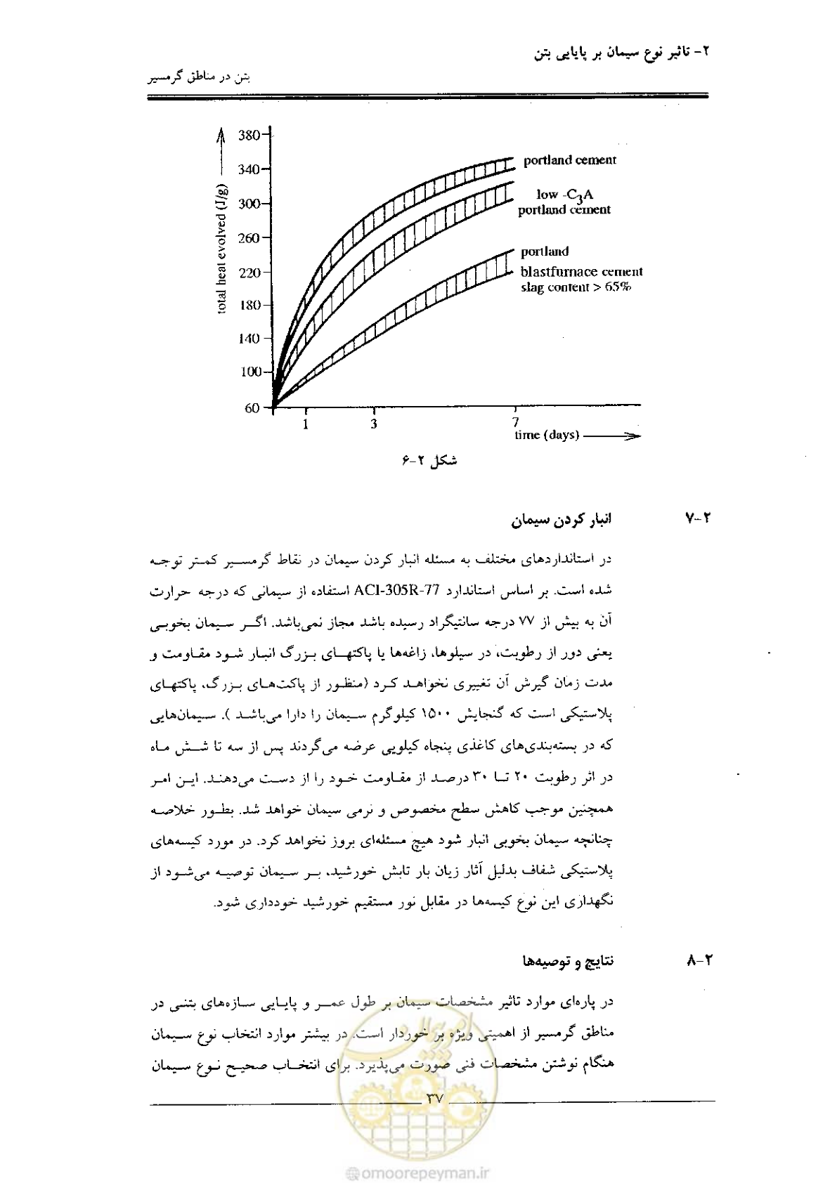 صفحه 37 از 122