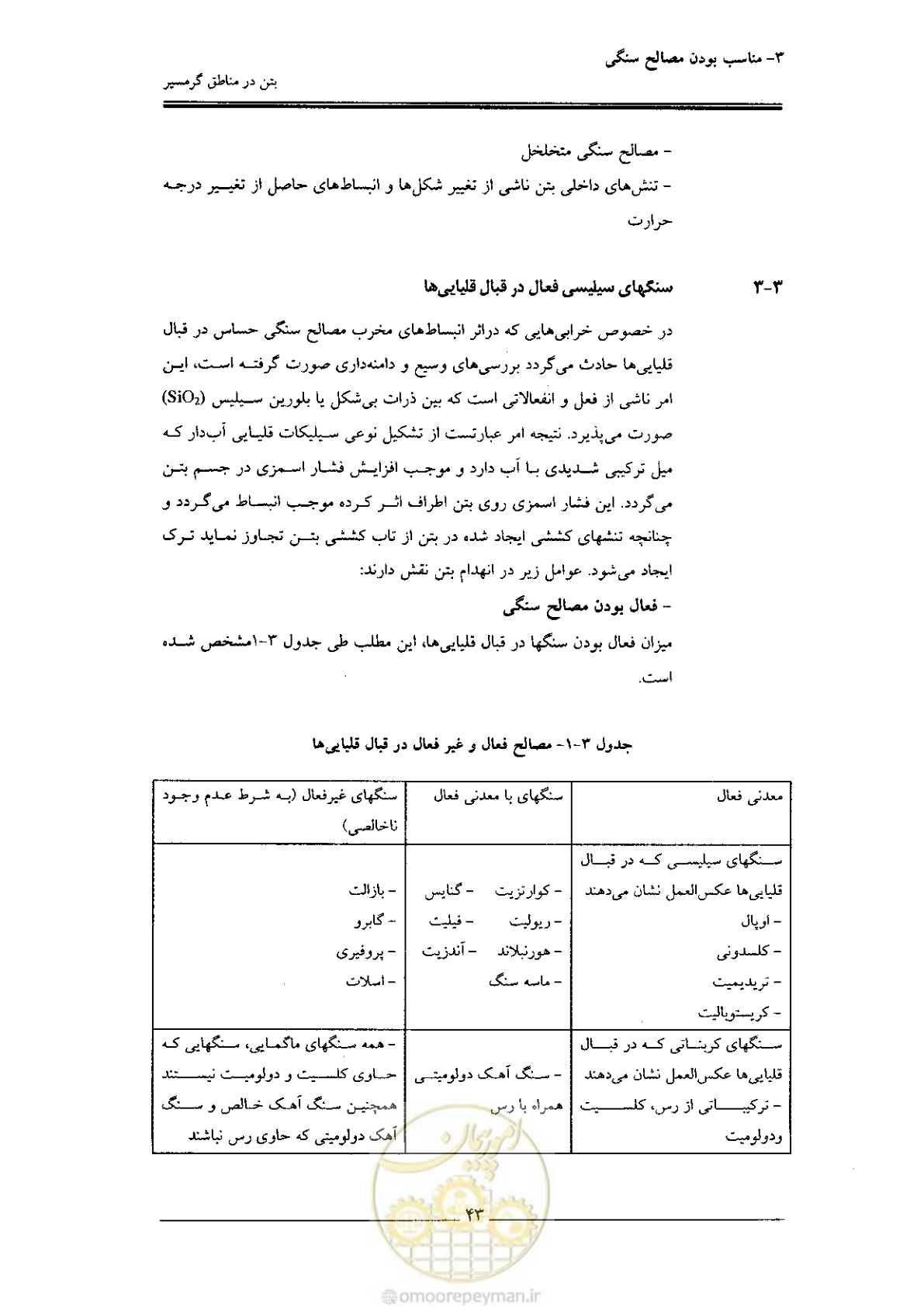 صفحه 43 از 122