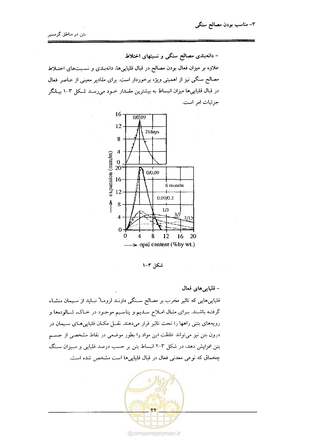 صفحه 44 از 122