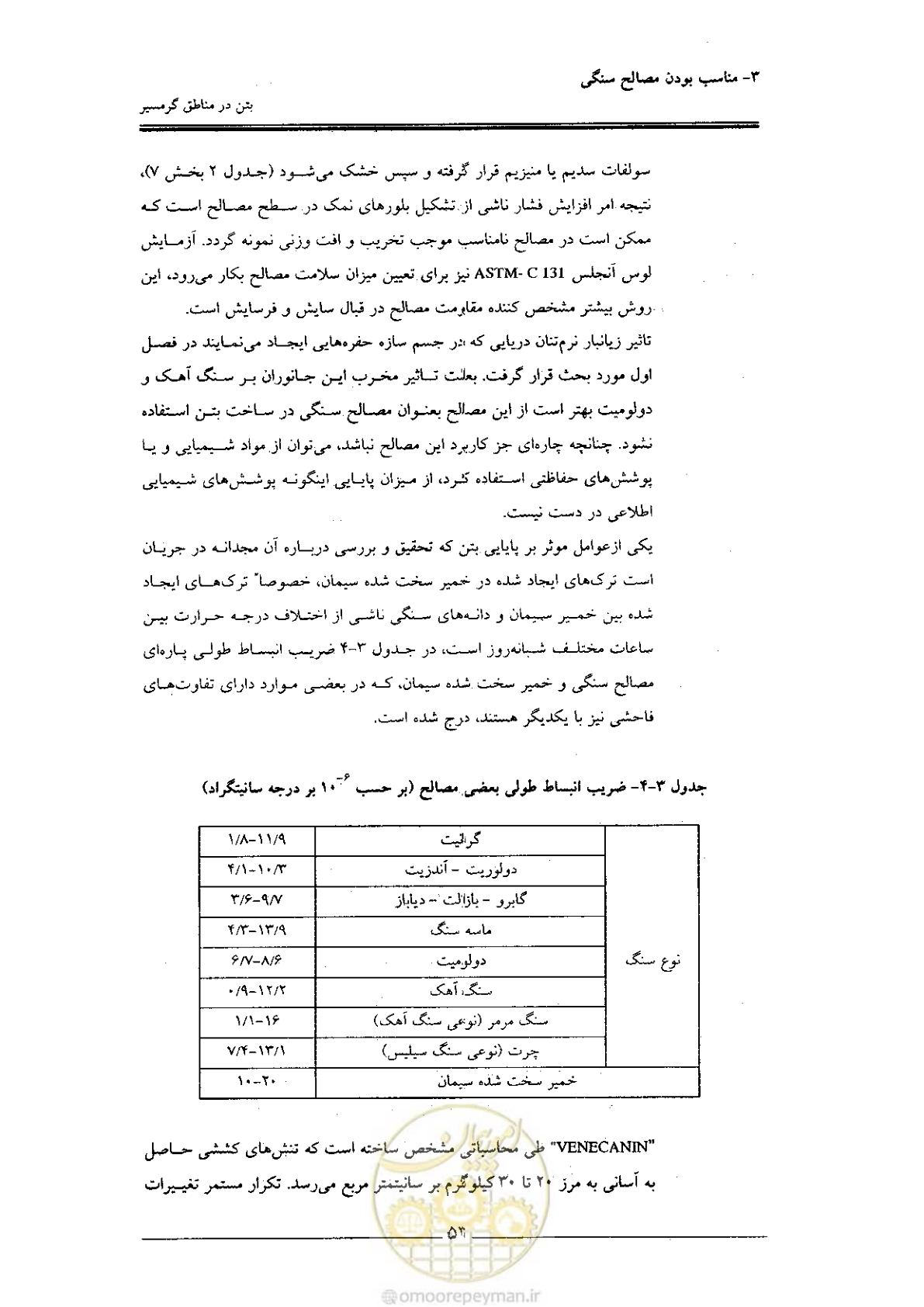 صفحه 52 از 122