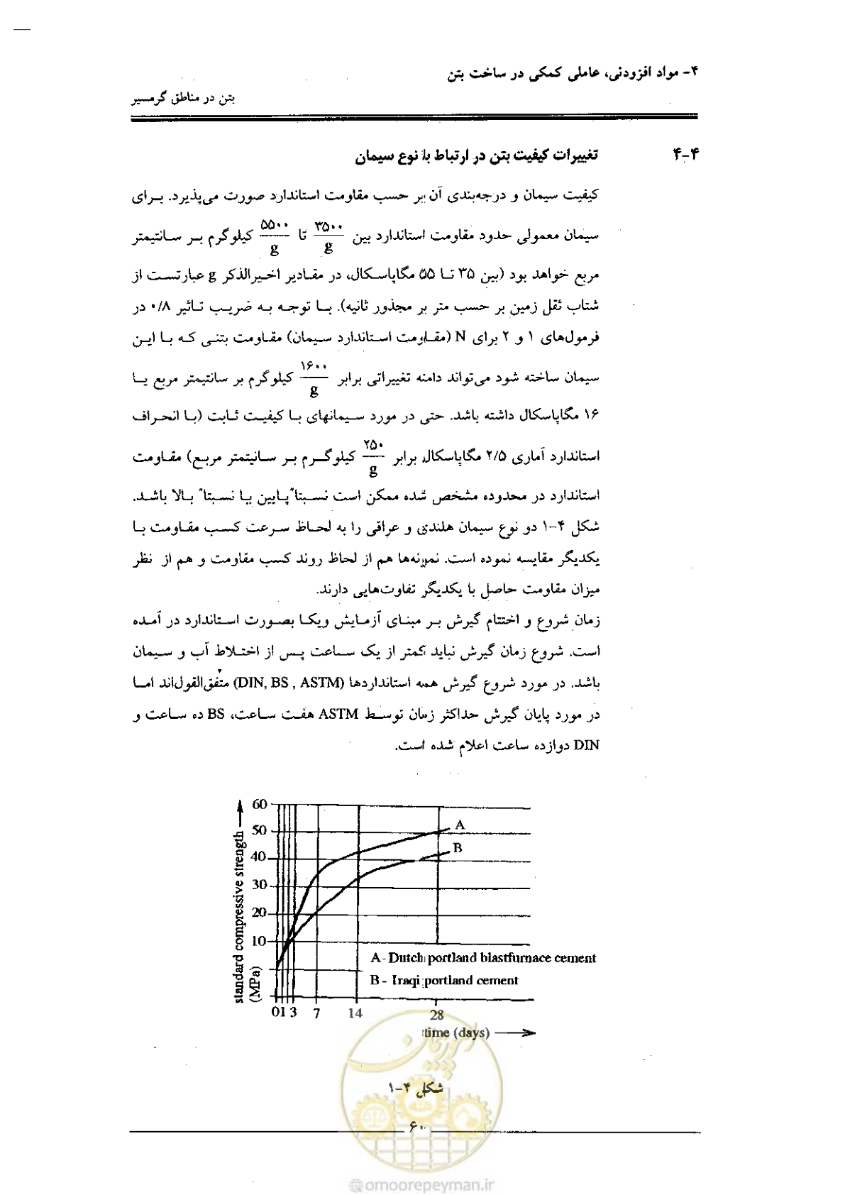 صفحه 60 از 122