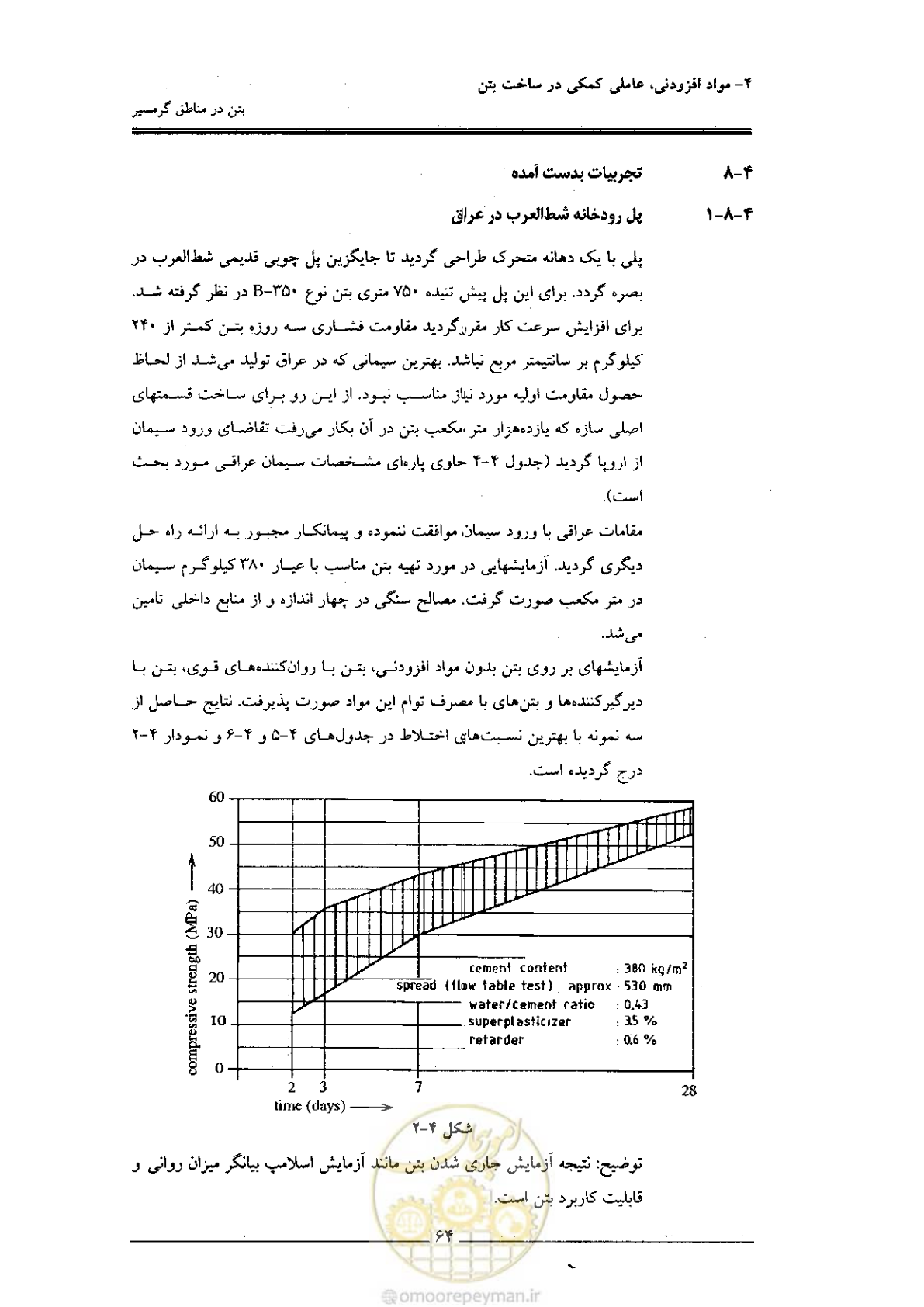 صفحه 64 از 122