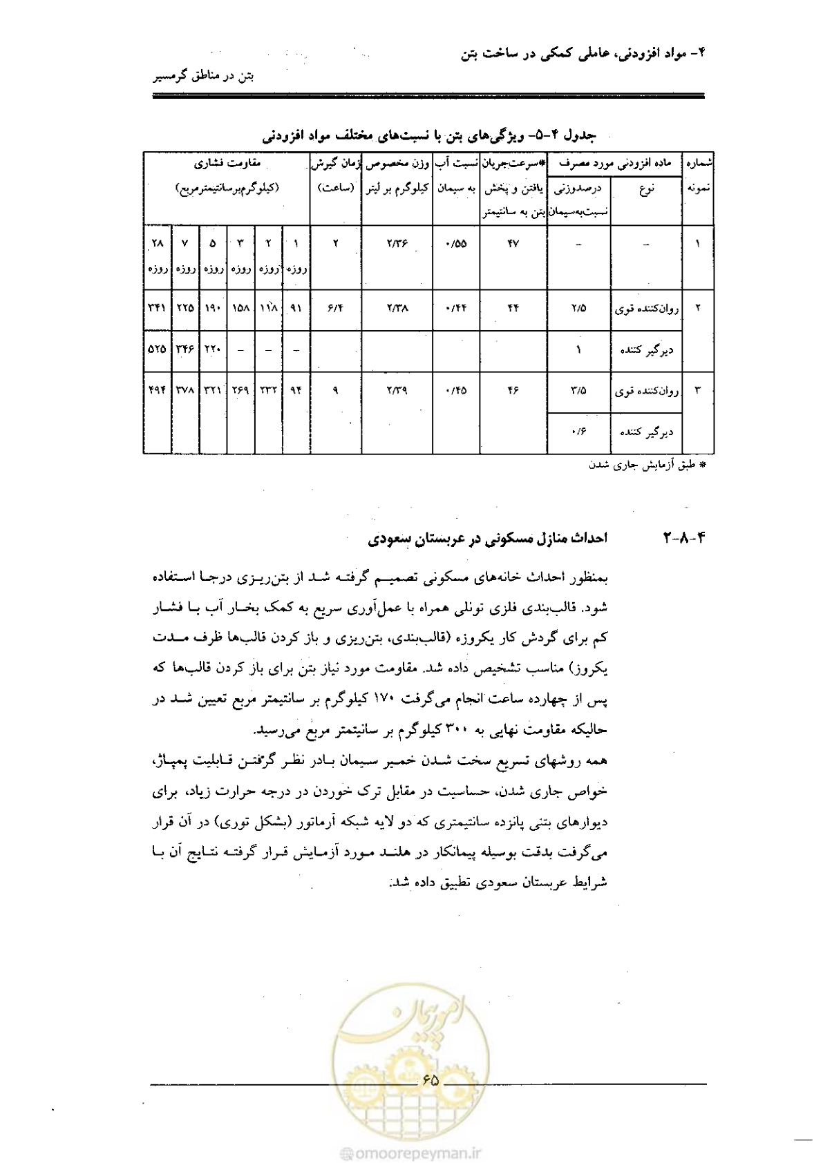 صفحه 65 از 122
