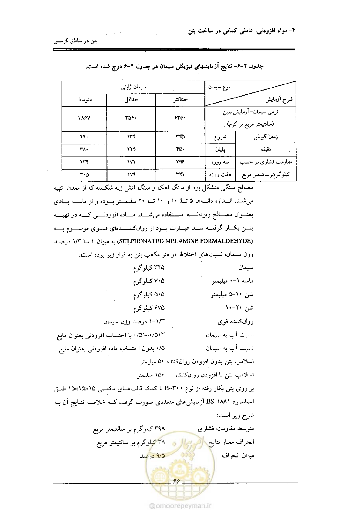 صفحه 66 از 122
