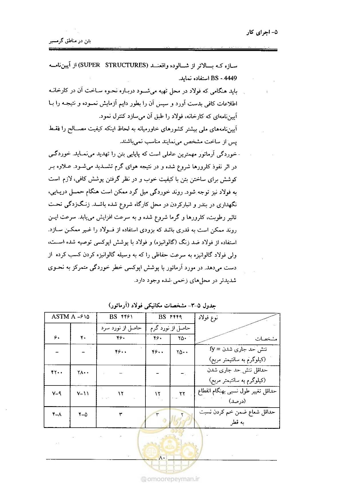 صفحه 80 از 122