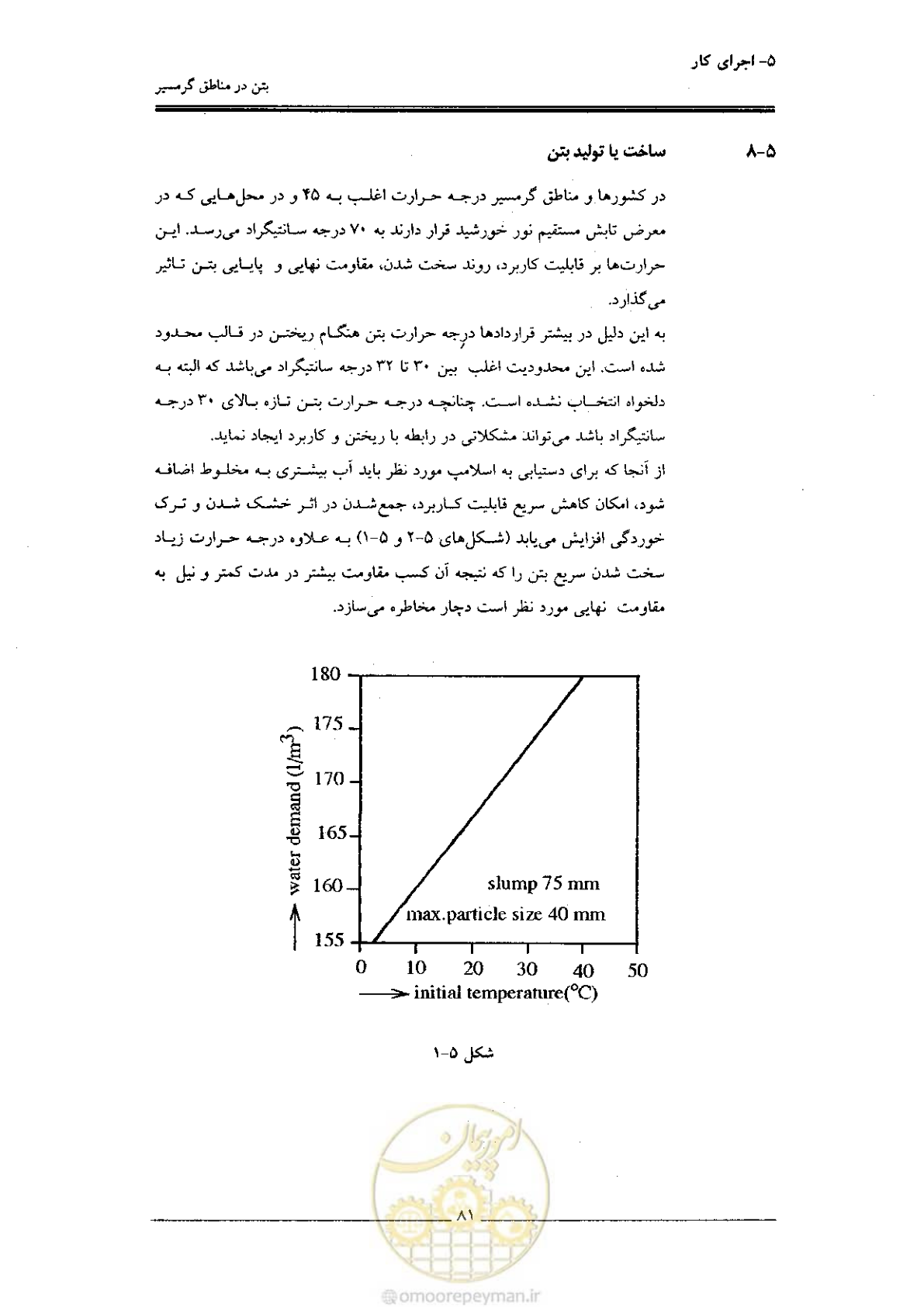 صفحه 81 از 122