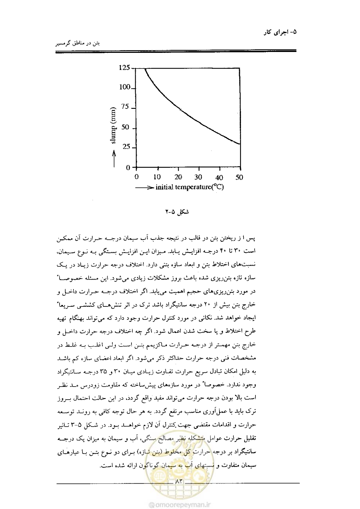 صفحه 82 از 122