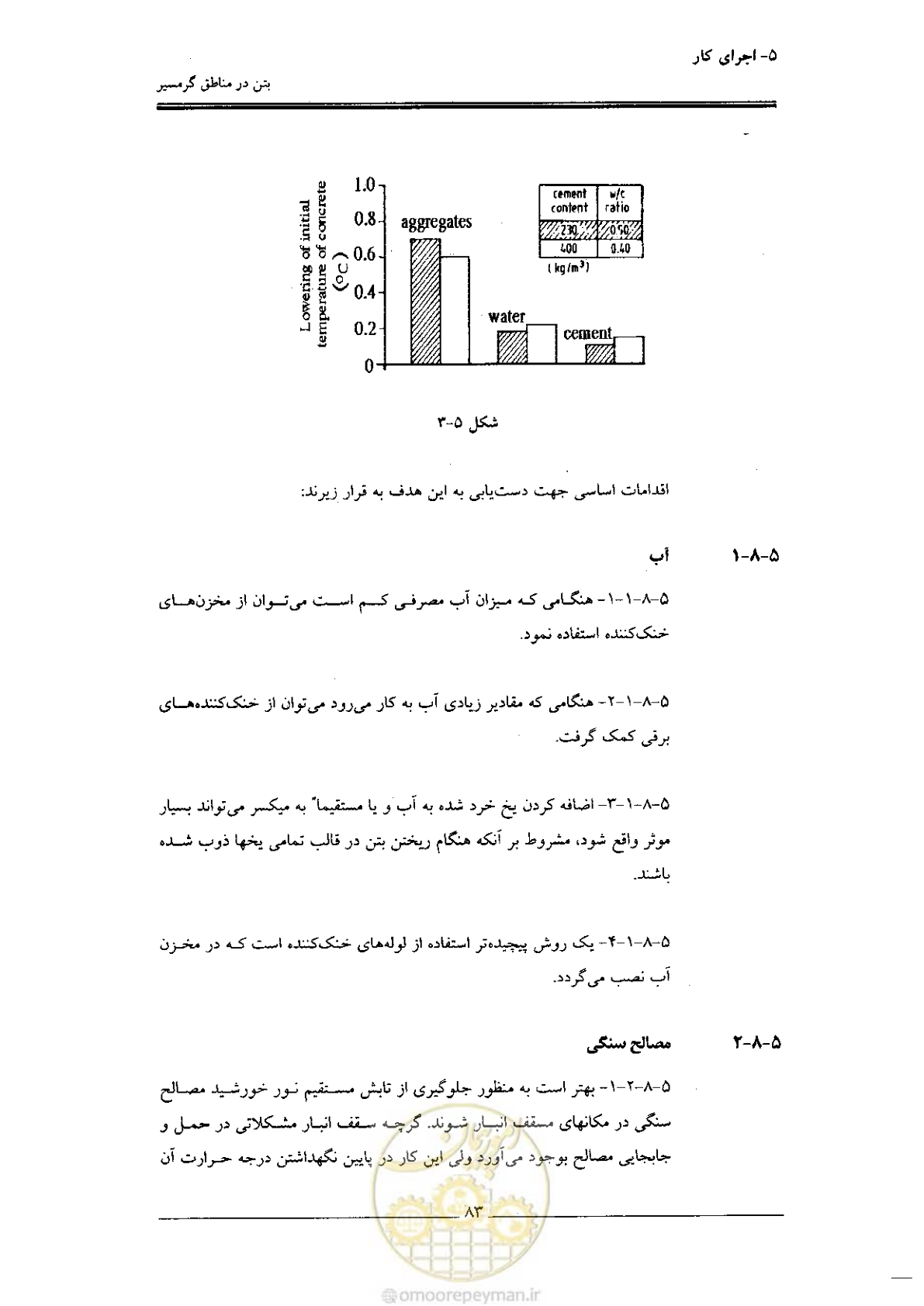 صفحه 83 از 122