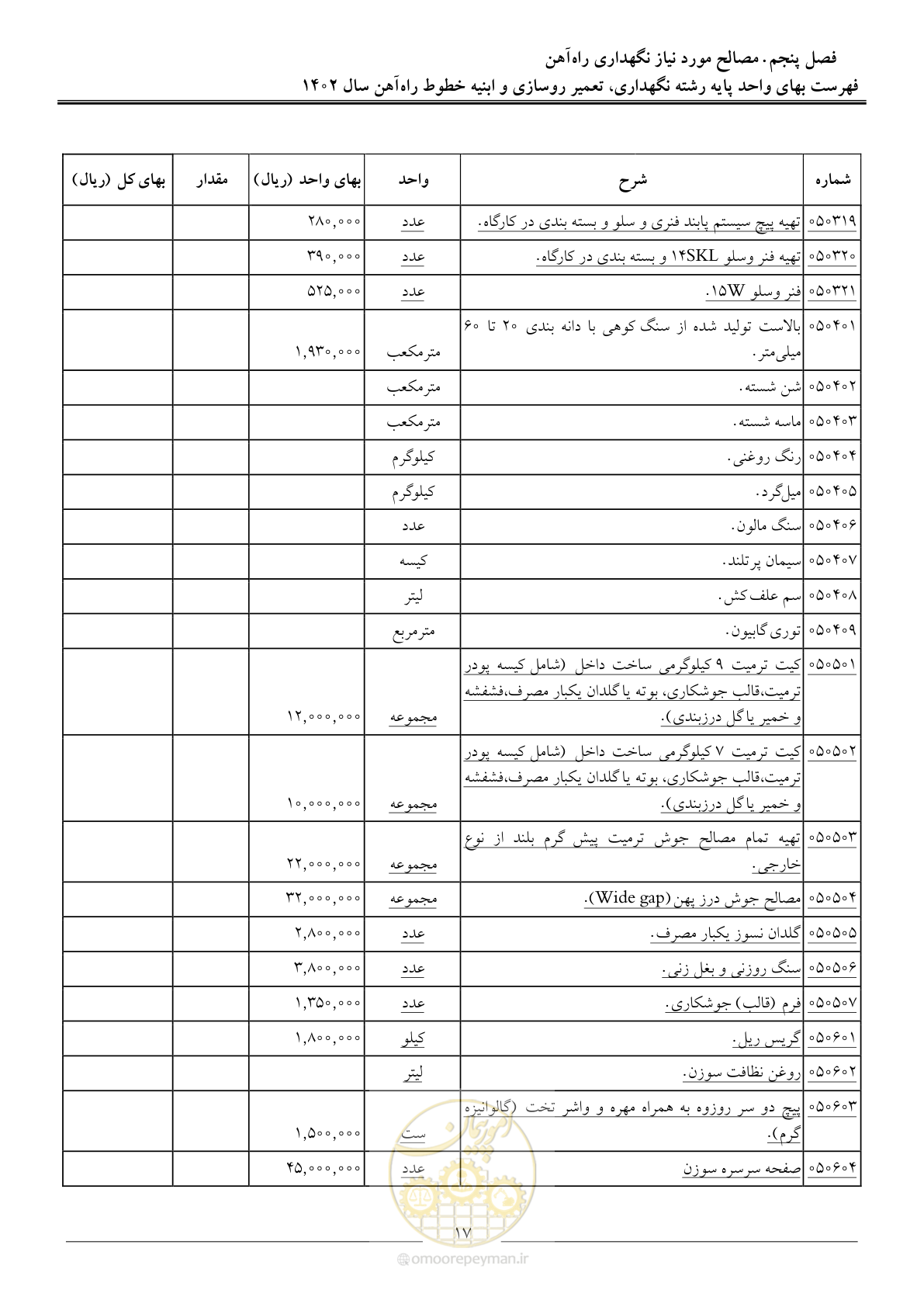 صفحه 20 از 29