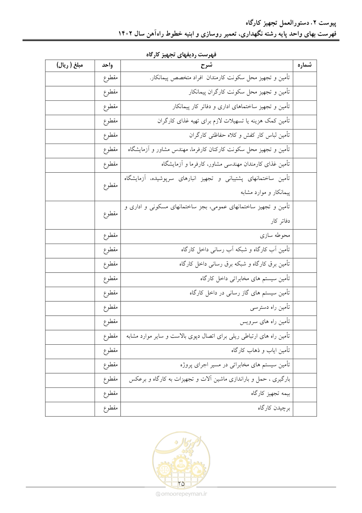 صفحه 28 از 29