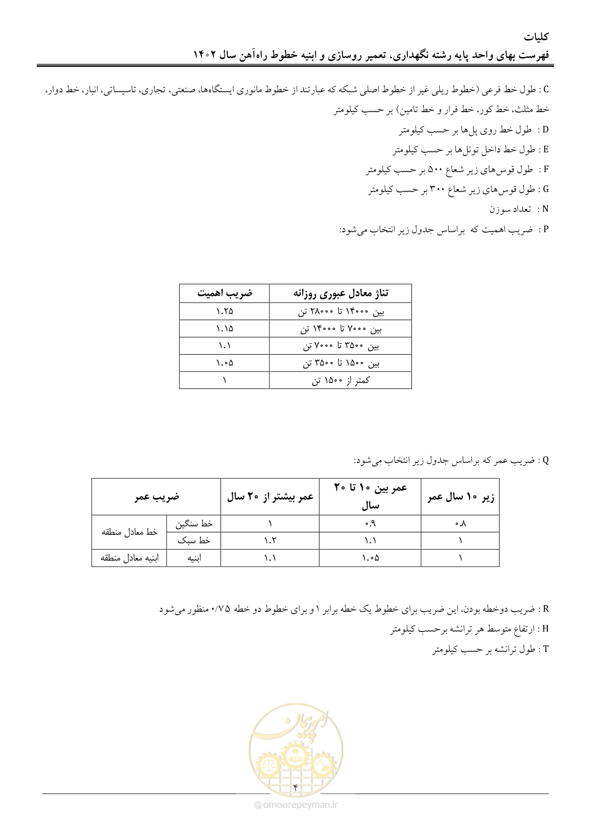 صفحه 7 از 29