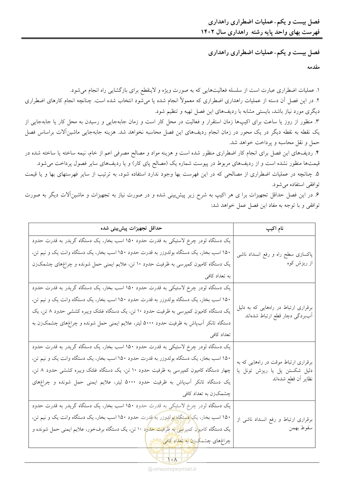 صفحه 111 از 155