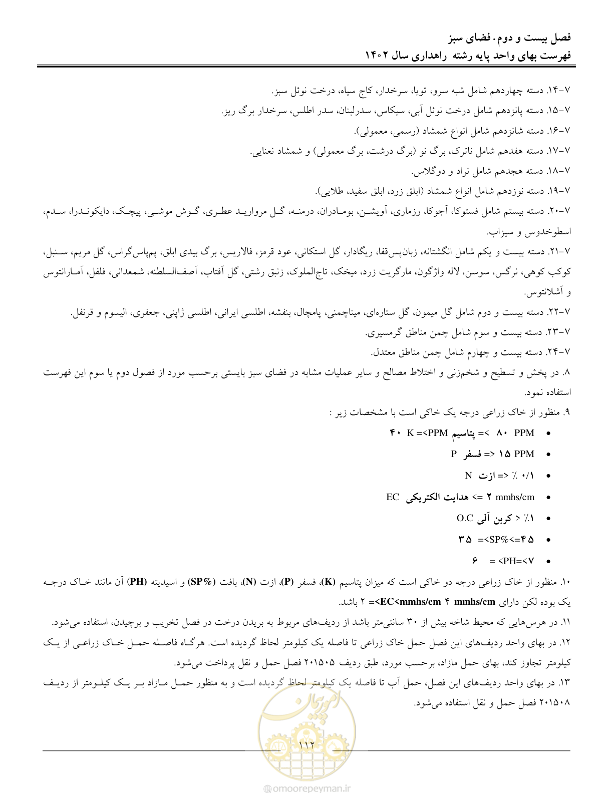 صفحه 115 از 155