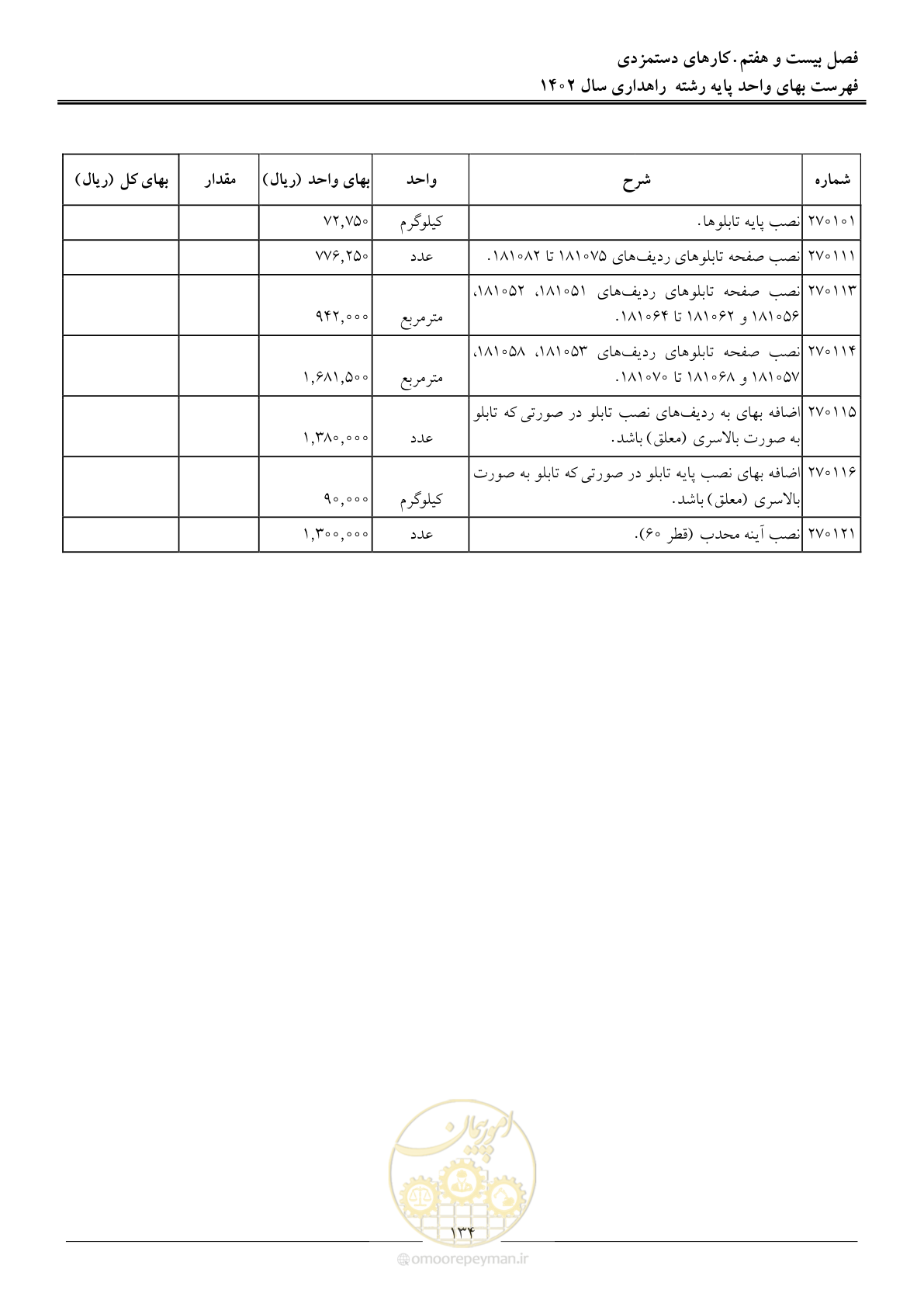 صفحه 137 از 155