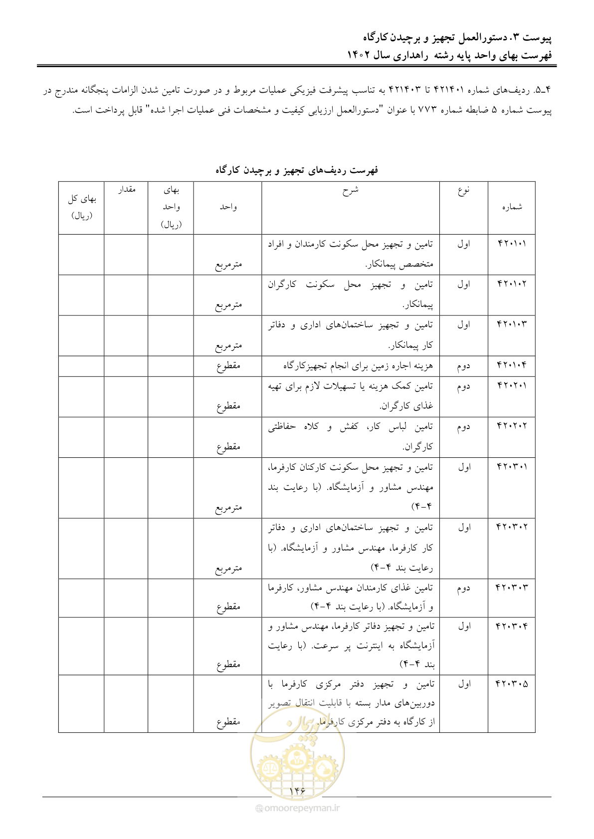 صفحه 149 از 155