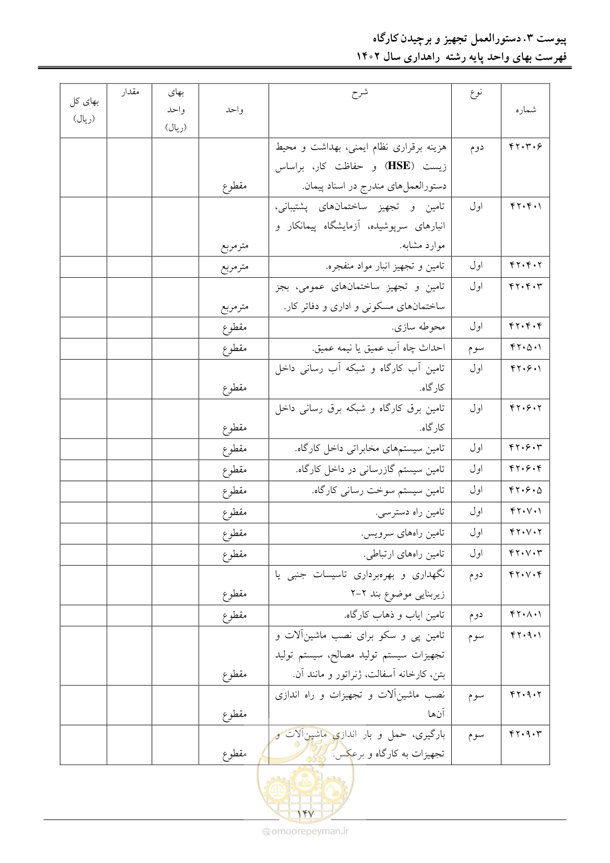 صفحه 150 از 155