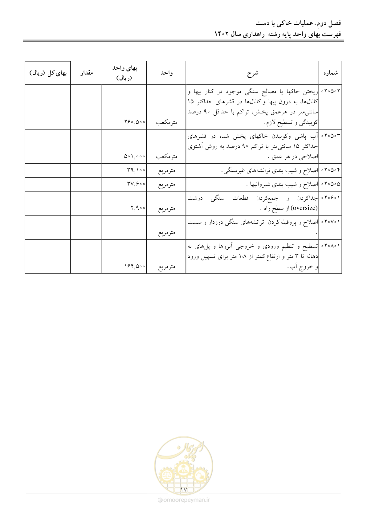 صفحه 20 از 155