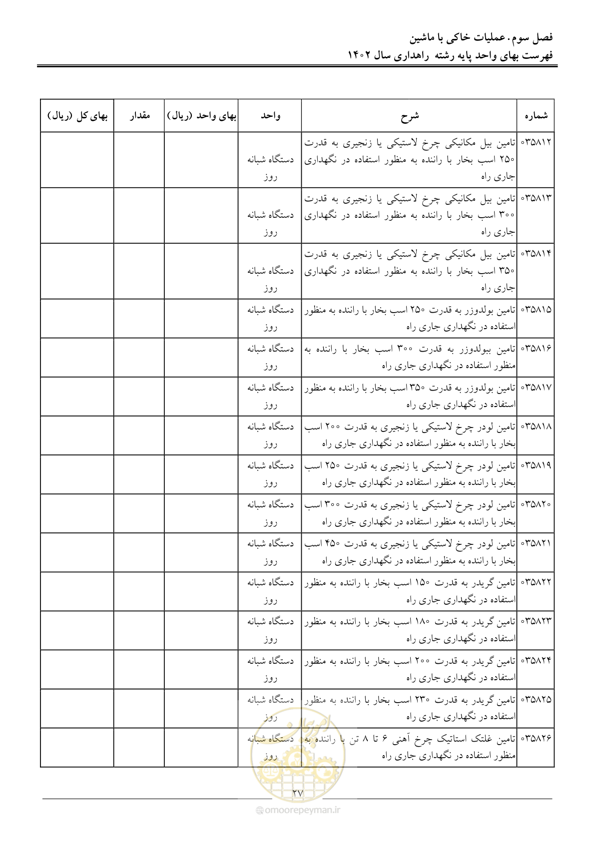 صفحه 30 از 155