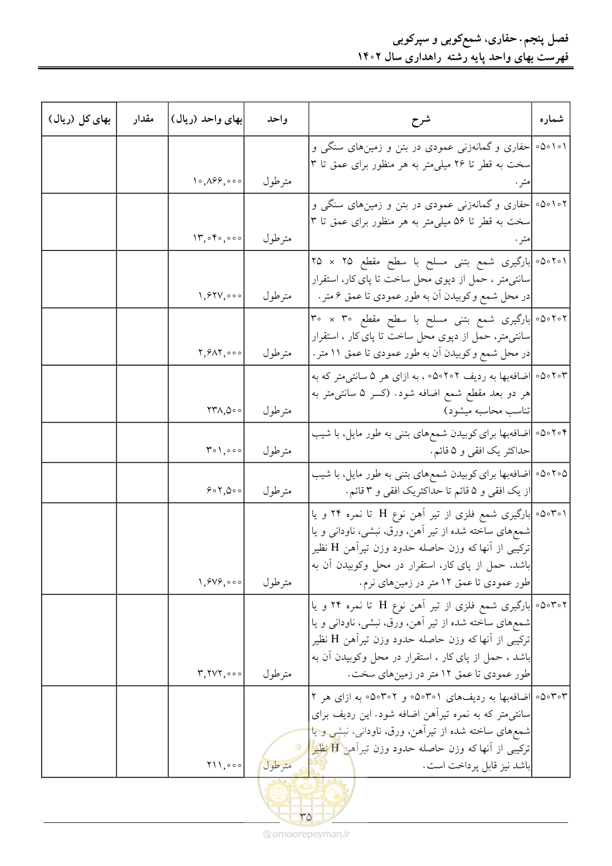 صفحه 38 از 155