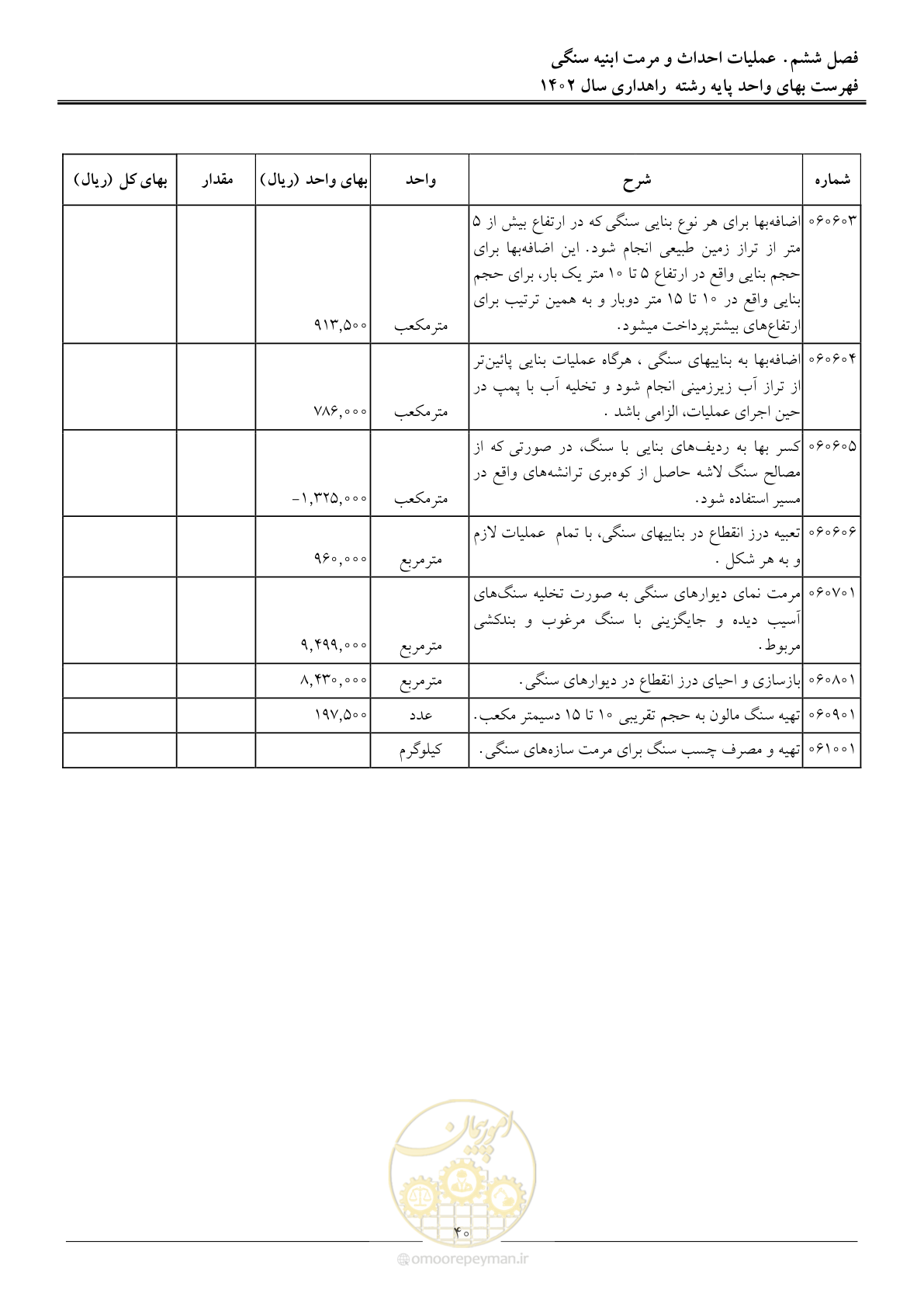 صفحه 43 از 155