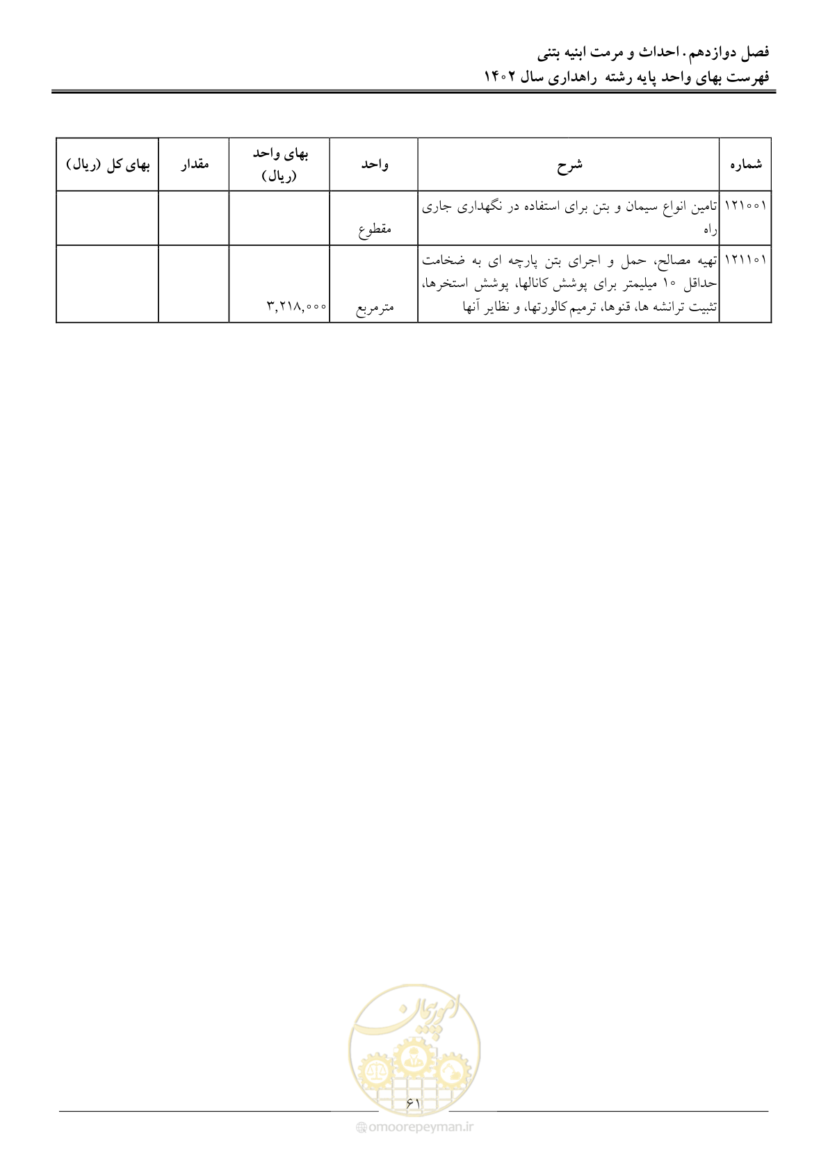 صفحه 64 از 155