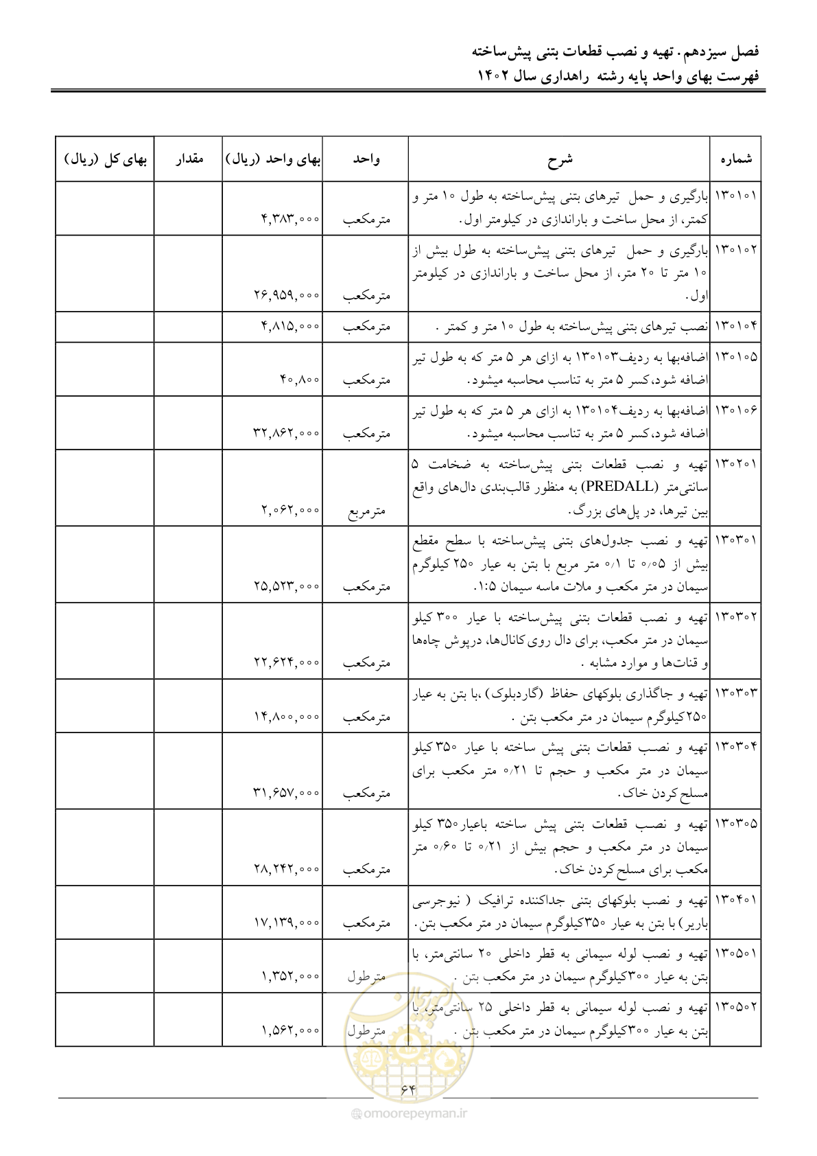 صفحه 67 از 155