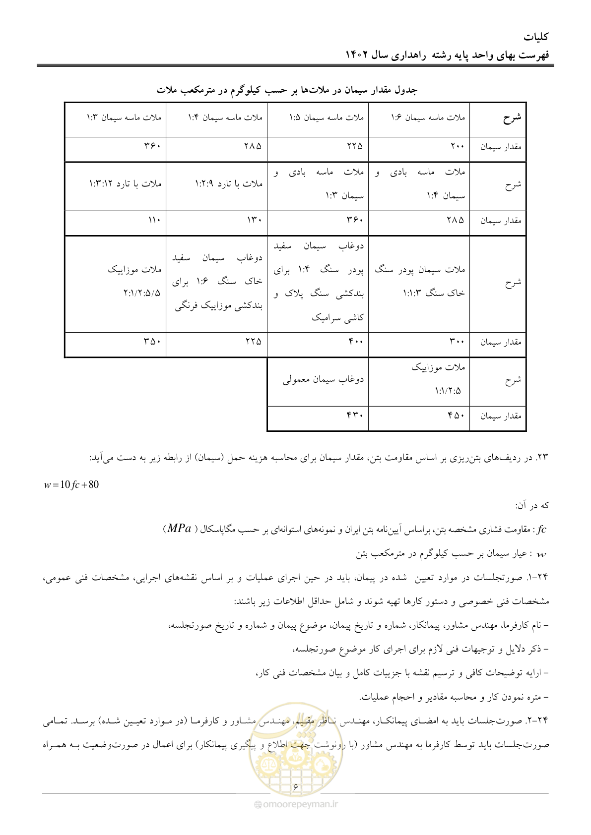 صفحه 9 از 155
