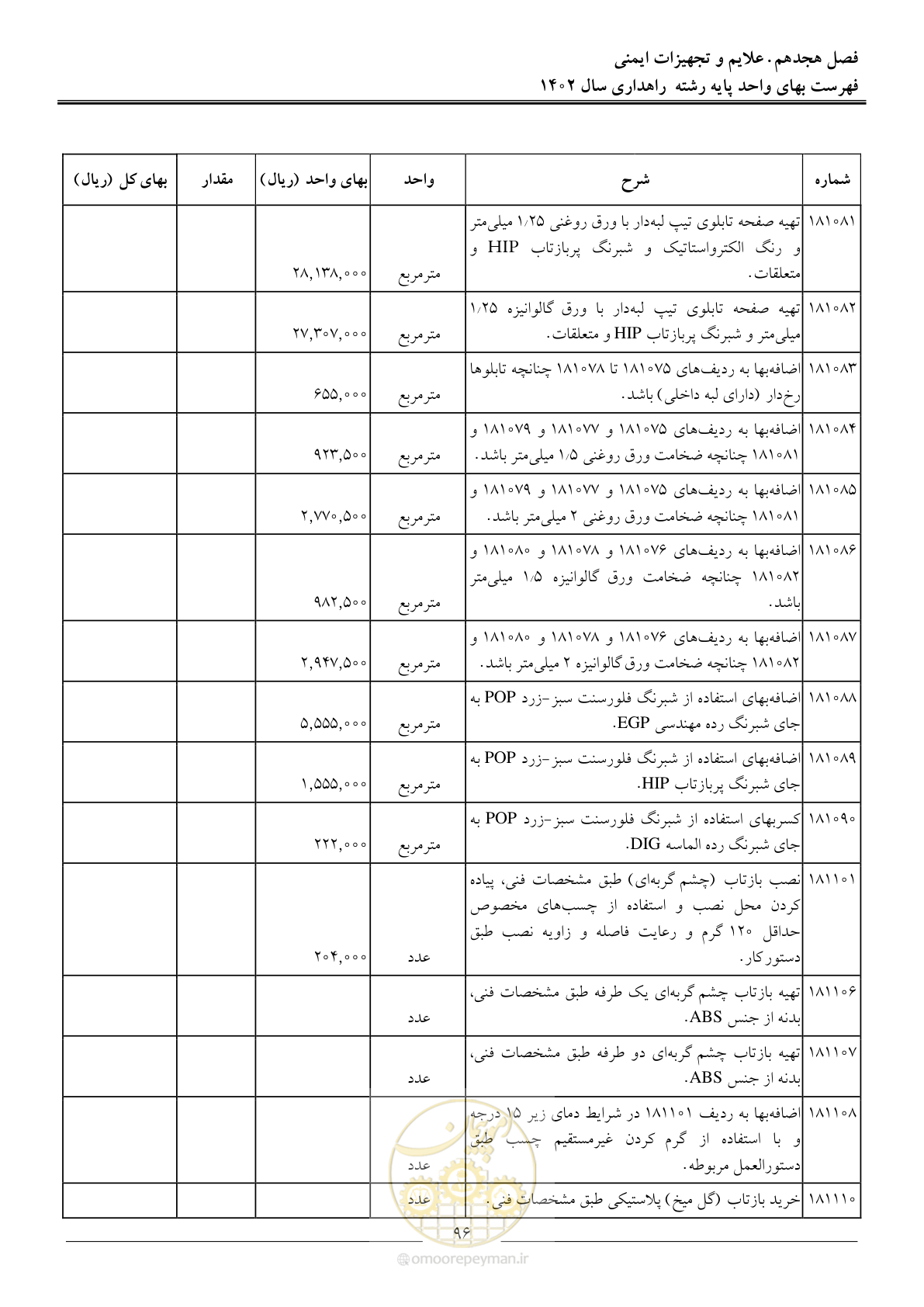 صفحه 99 از 155