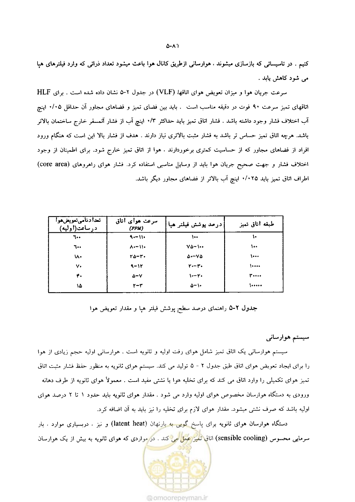 صفحه 102 از 118