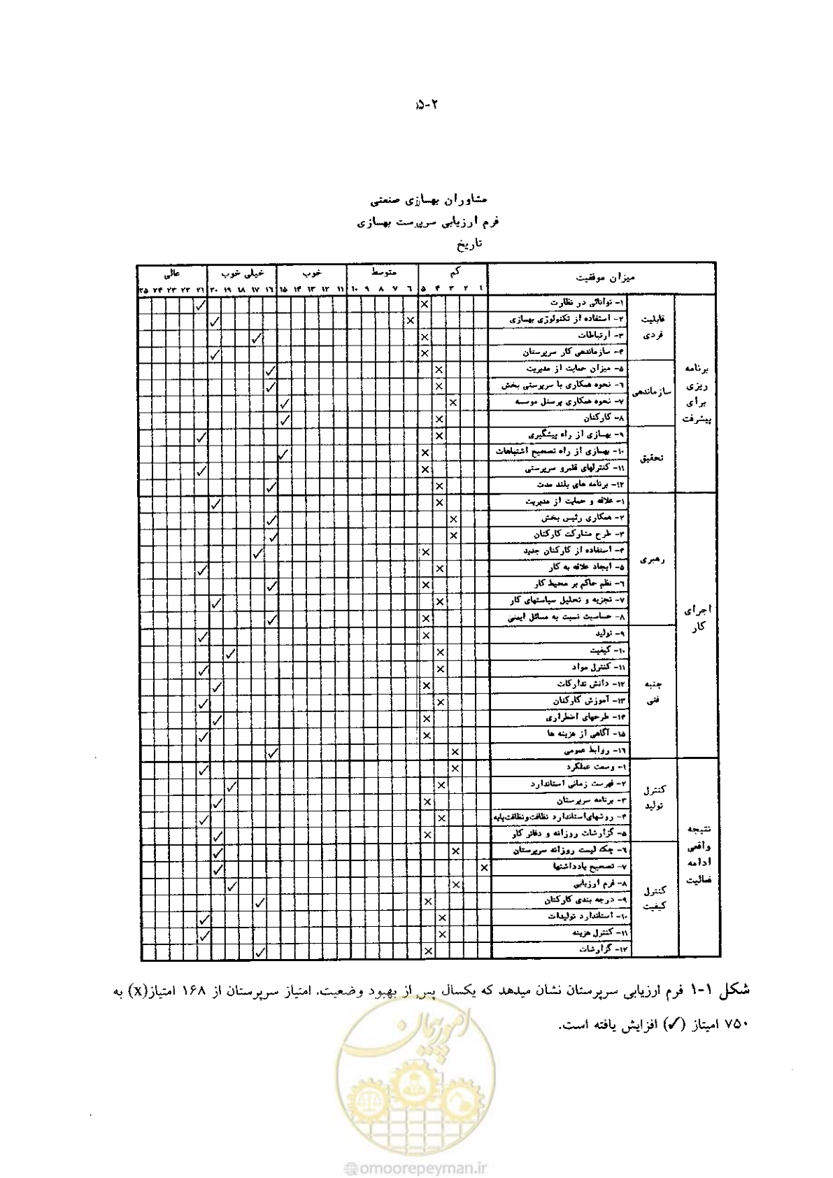 صفحه 12 از 118