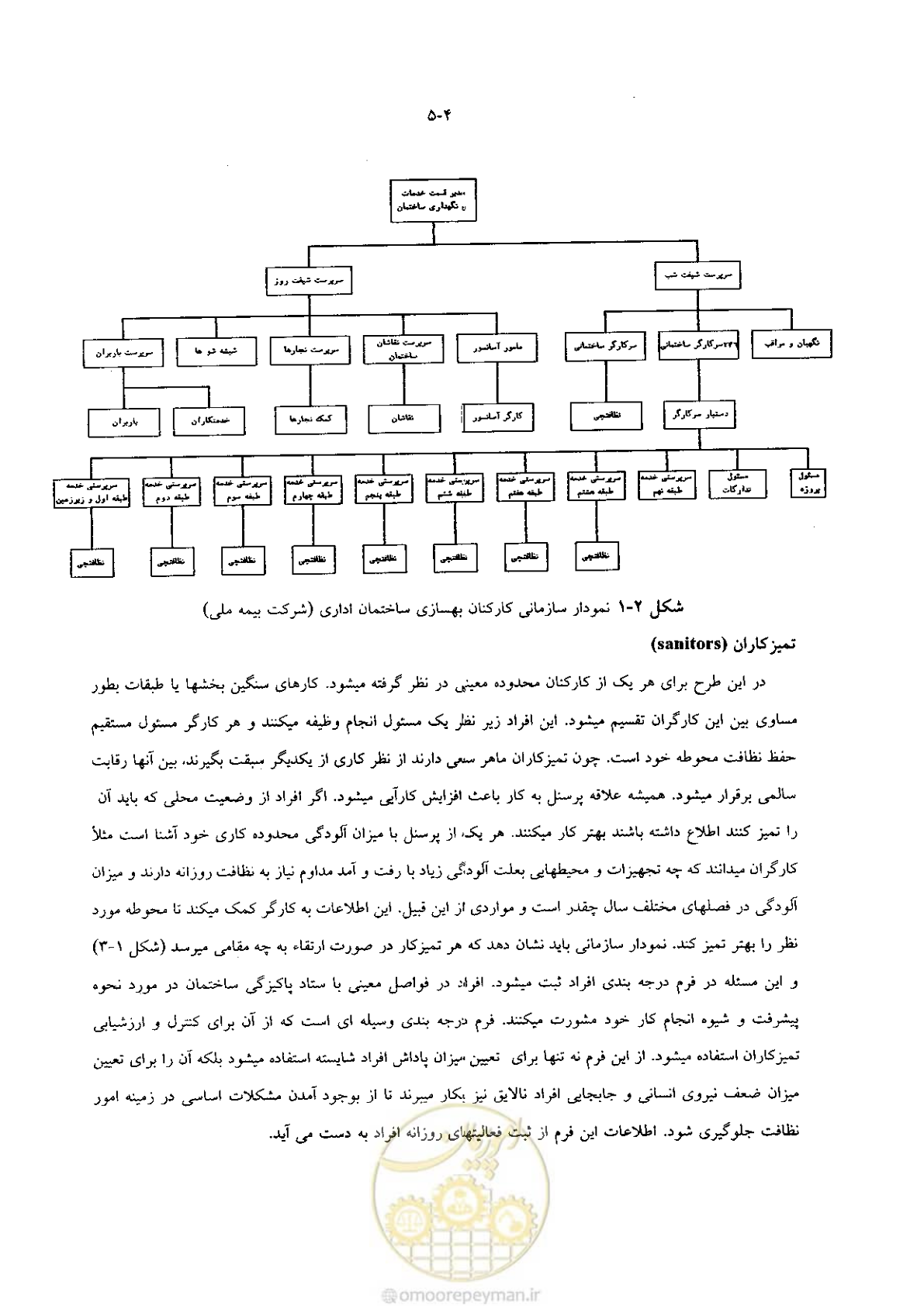 صفحه 14 از 118