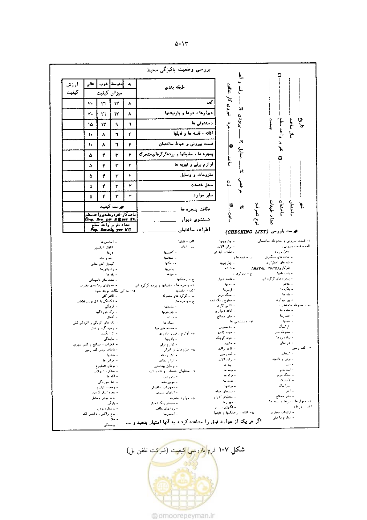 صفحه 23 از 118