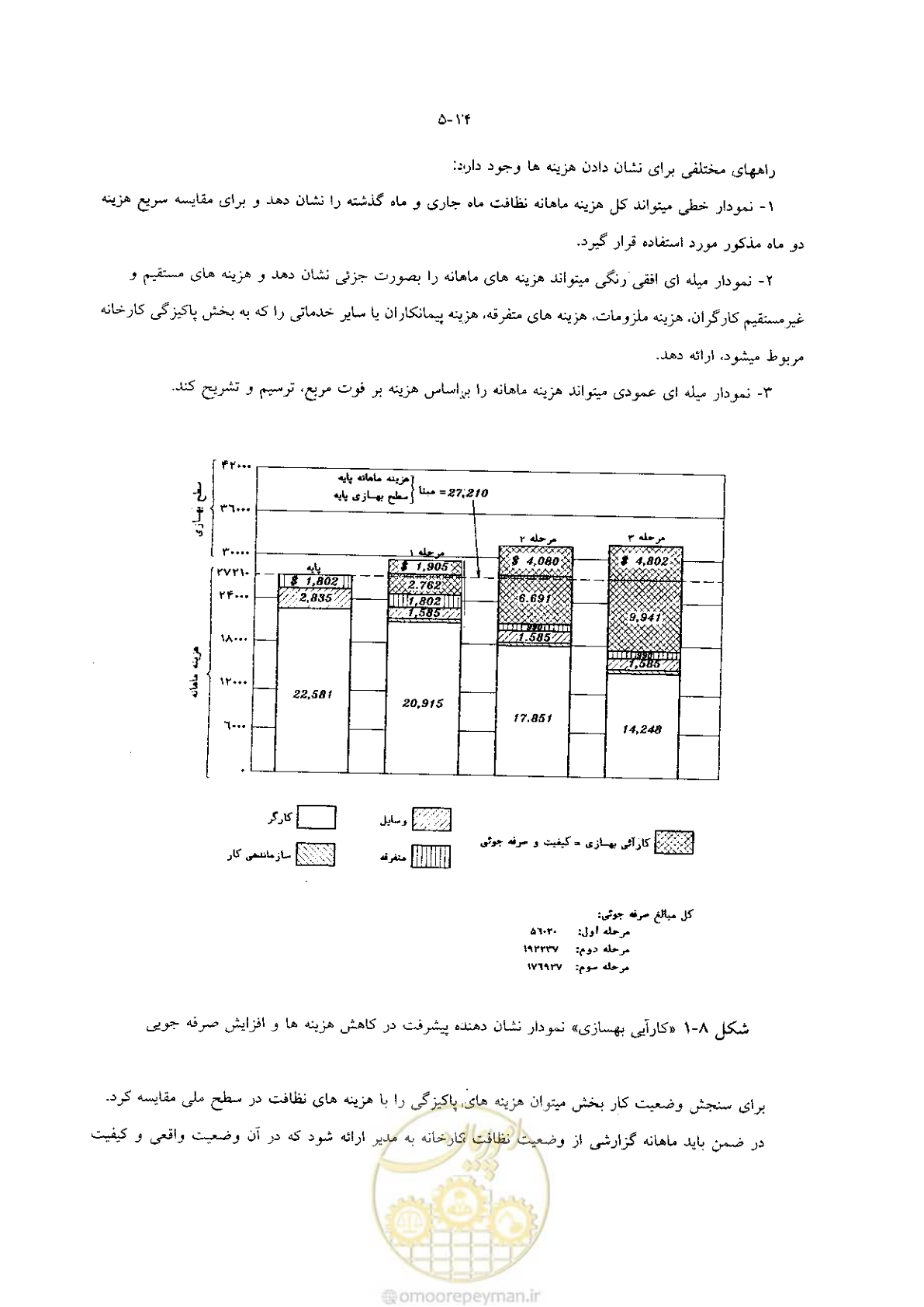 صفحه 24 از 118