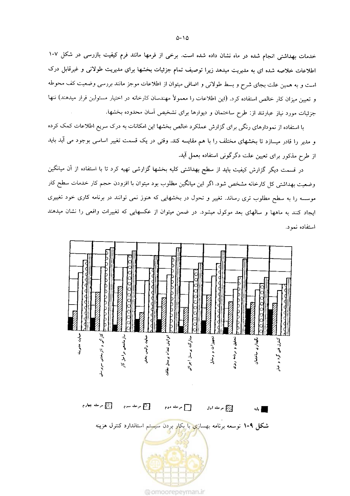 صفحه 25 از 118