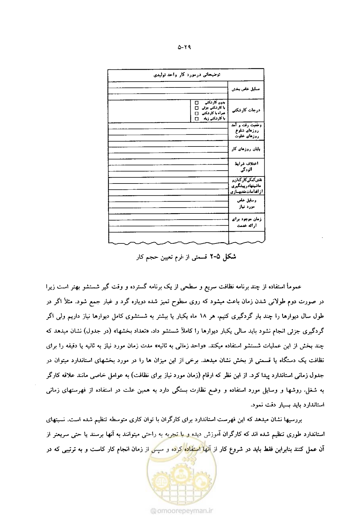 صفحه 42 از 118